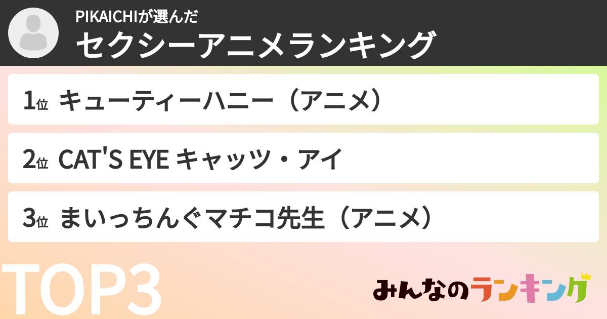 PIKAICHIさんの「セクシーアニメランキング」