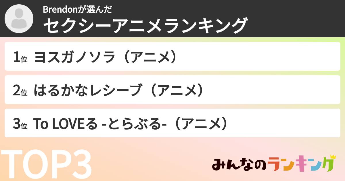 Brendonさんの「セクシーアニメランキング」