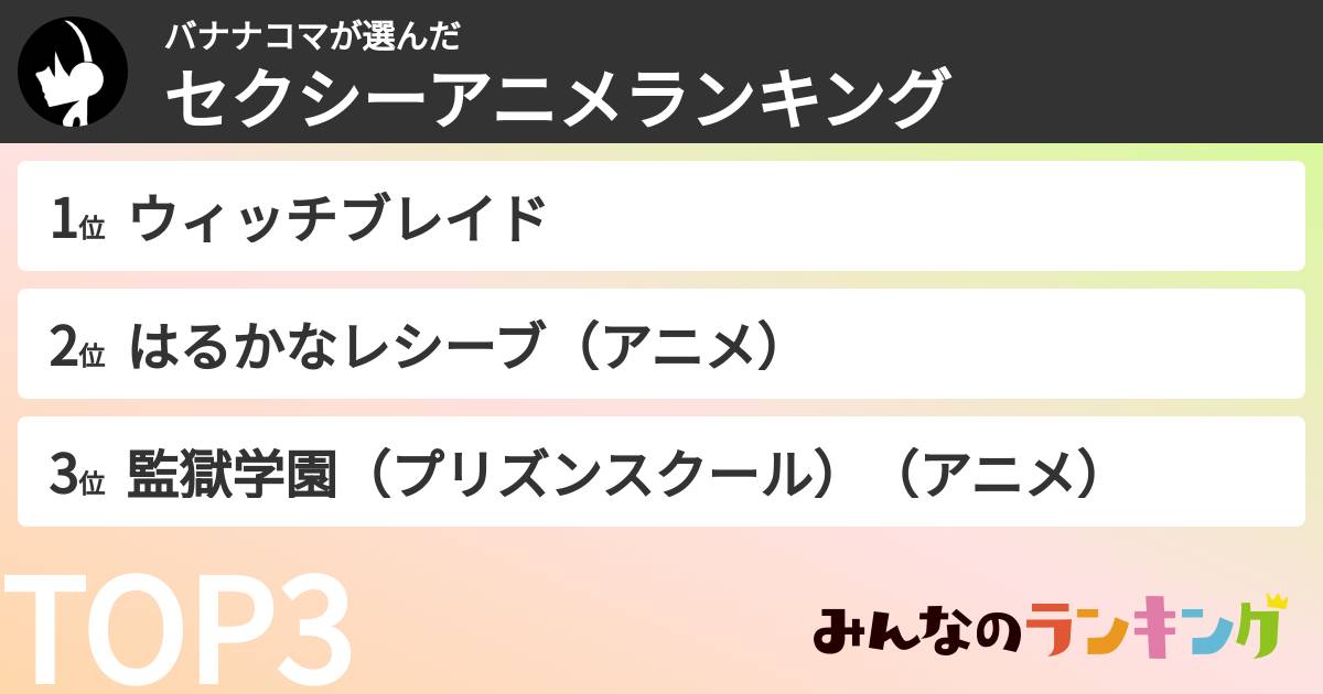 バナナコマさんの「セクシーアニメランキング」