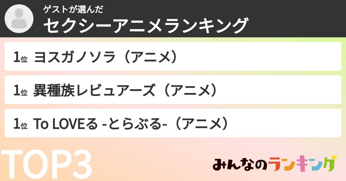 ゲストさんの「セクシーアニメランキング」