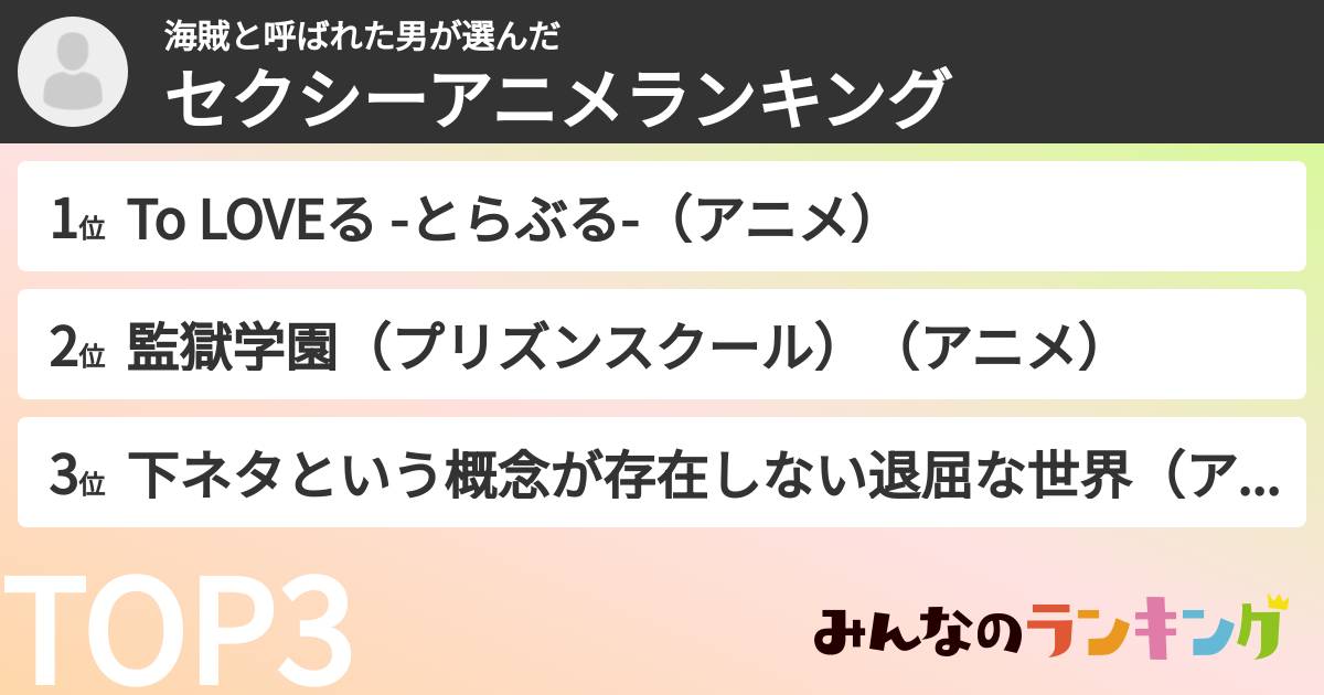 海賊と呼ばれた男さんの「セクシーアニメランキング」