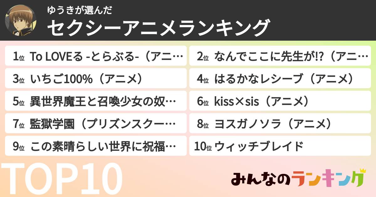 ゆうきさんの「セクシーアニメランキング」