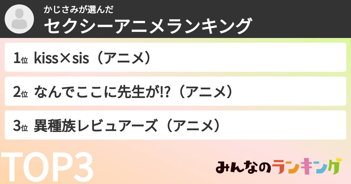 かじさみさんの「セクシーアニメランキング」