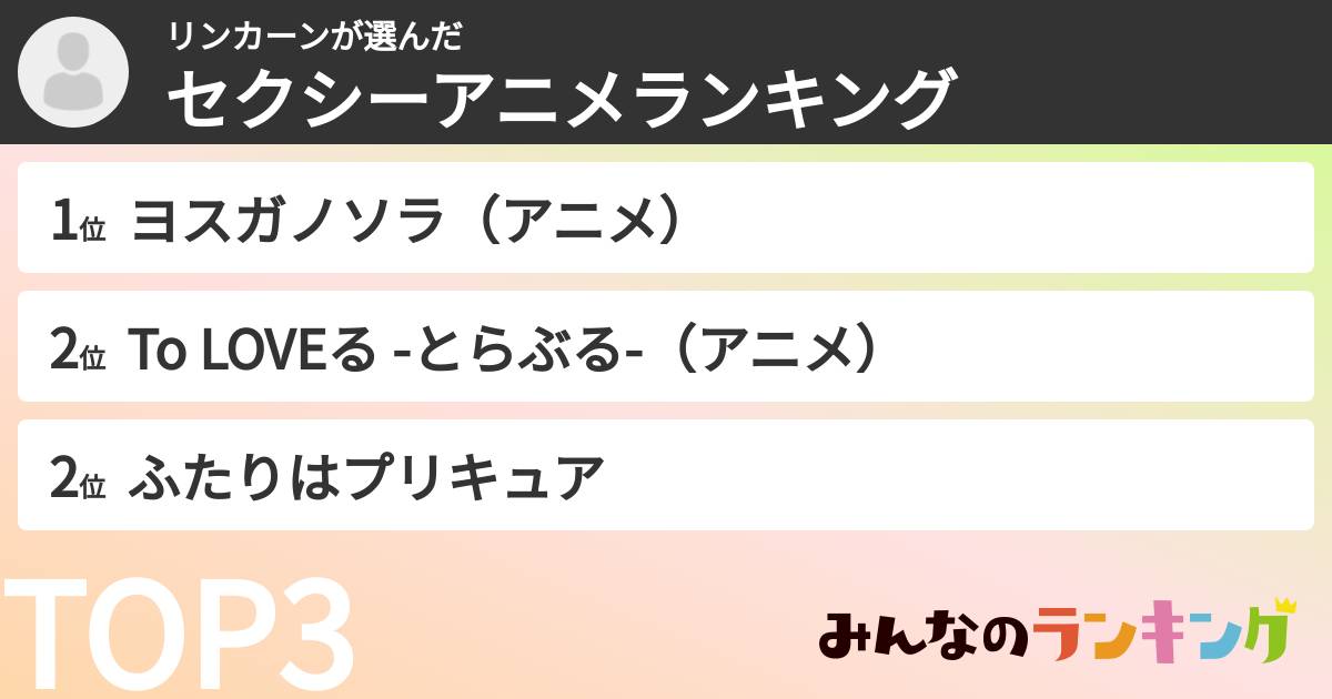 リンカーンさんの「セクシーアニメランキング」
