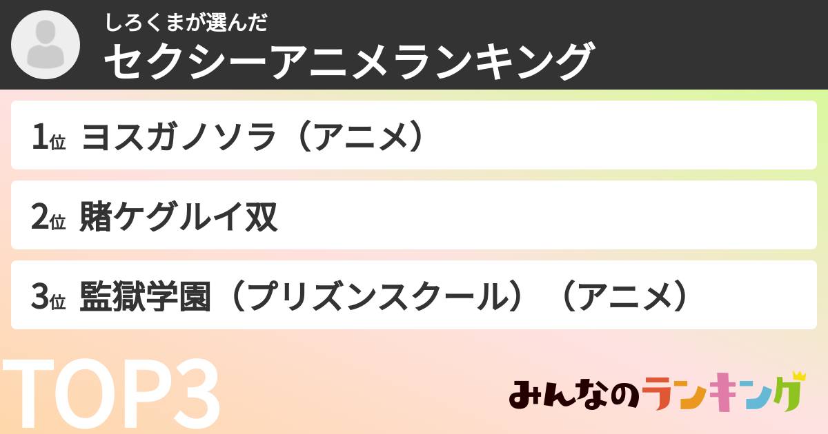 しろくまさんの「セクシーアニメランキング」