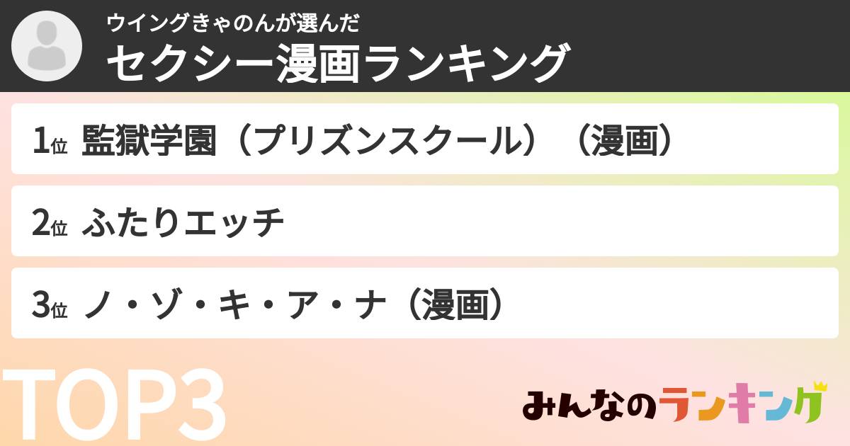 ウイングきゃのんさんの「セクシー漫画ランキング」