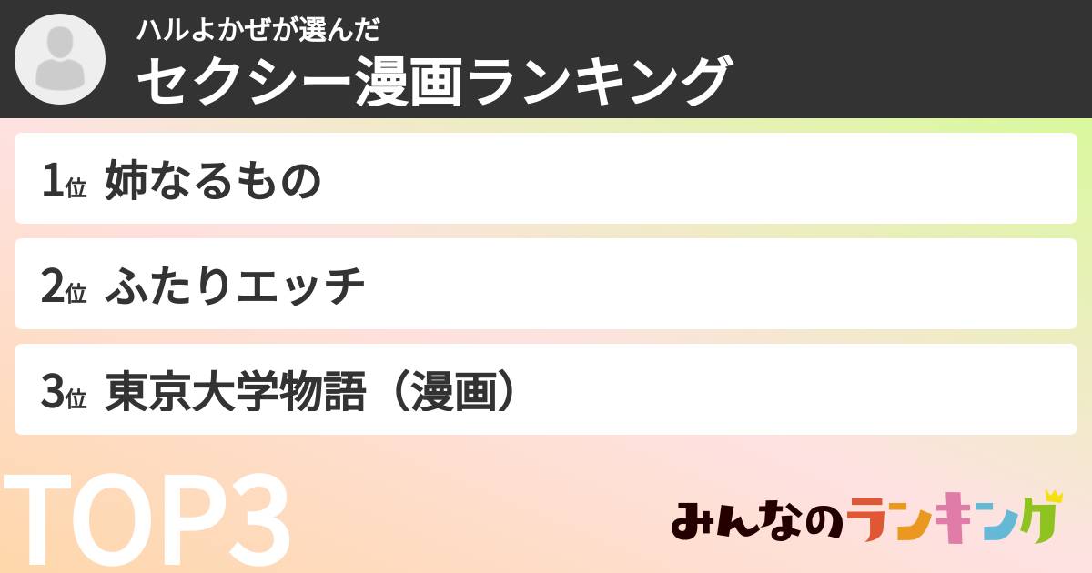 ハルよかぜさんの「セクシー漫画ランキング」