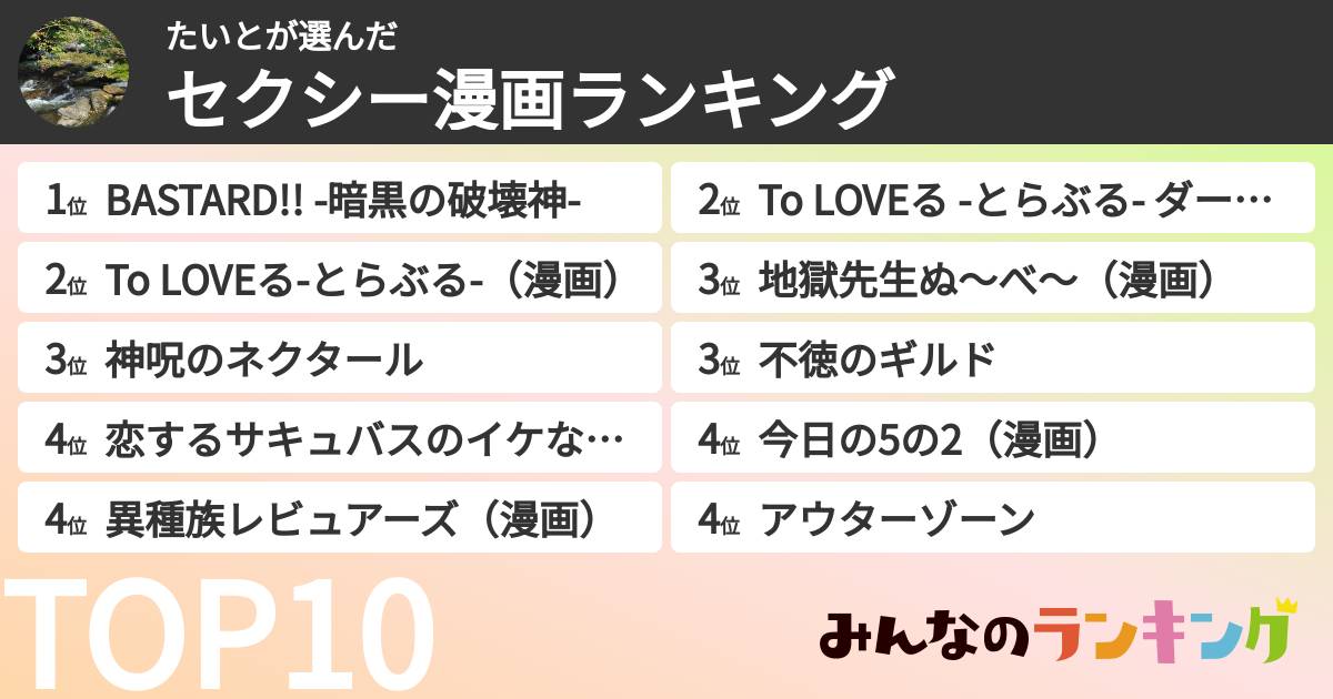 たいとさんの「セクシー漫画ランキング」