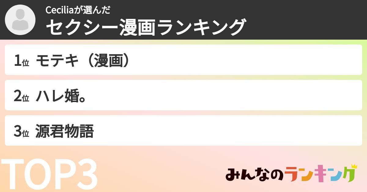 Ceciliaさんの「セクシー漫画ランキング」