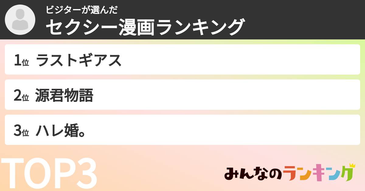 ビジターさんの「セクシー漫画ランキング」