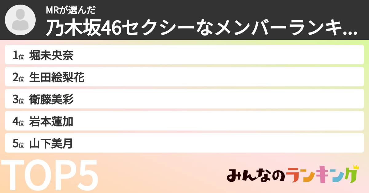 MRさんの「乃木坂46セクシーなメンバーランキング」