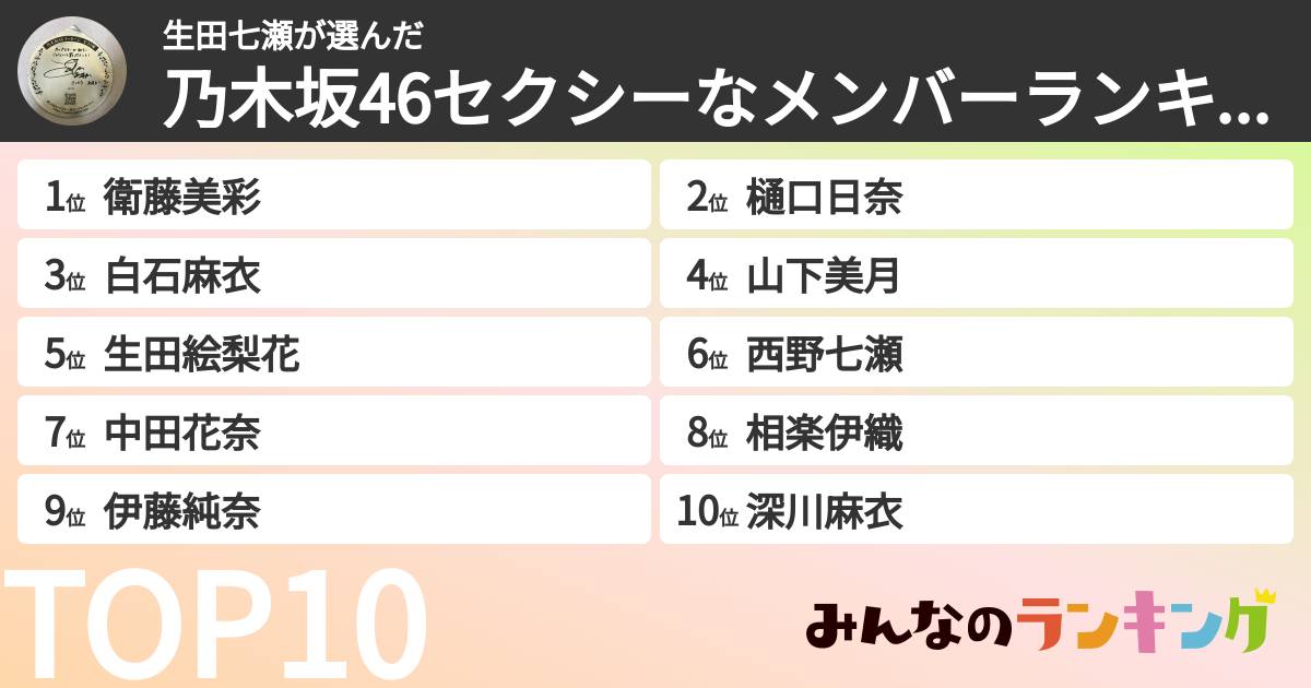 生田七瀬さんの「乃木坂46セクシーなメンバーランキング」