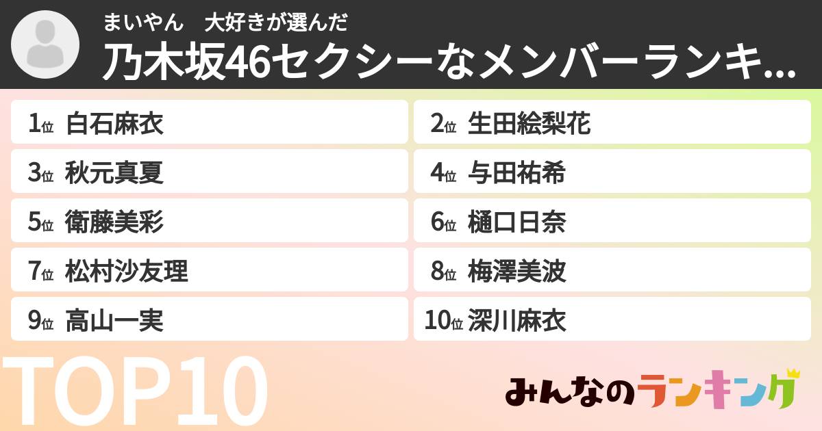 まいやん　大好きさんの「乃木坂46セクシーなメンバーランキング」