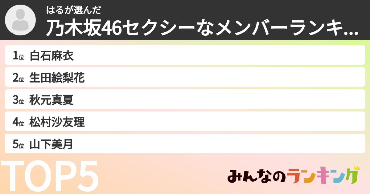 はるさんの「乃木坂46セクシーなメンバーランキング」