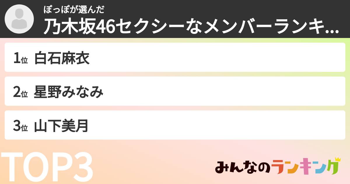 ぽっぽさんの「乃木坂46セクシーなメンバーランキング」