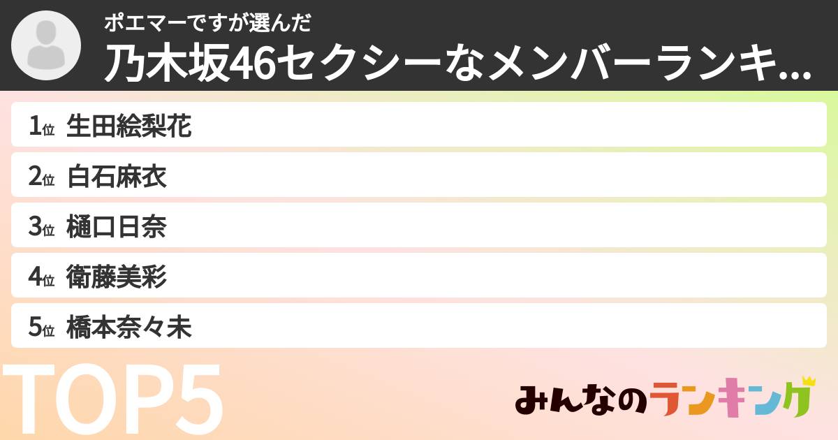 ポエマーですさんの「乃木坂46セクシーなメンバーランキング」