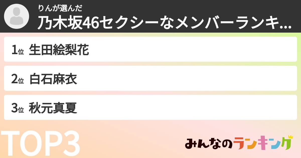りんさんの「乃木坂46セクシーなメンバーランキング」