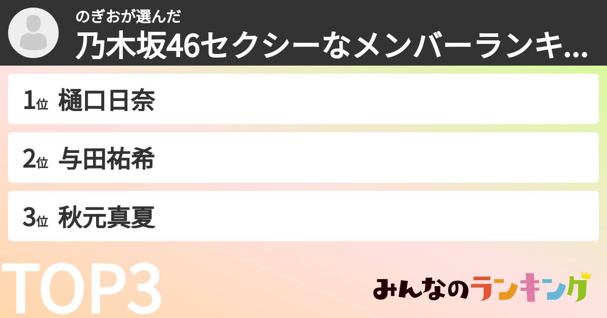 のぎおさんの「乃木坂46セクシーなメンバーランキング」