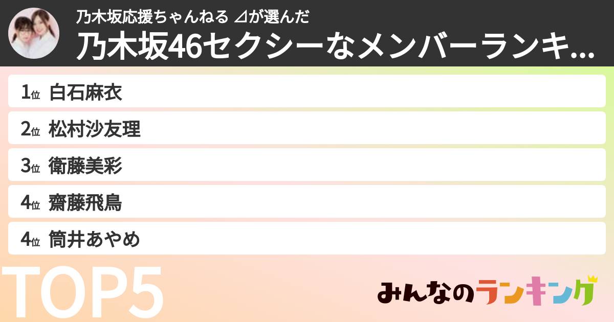 乃木坂応援ちゃんねる ⊿さんの「乃木坂46セクシーなメンバーランキング」