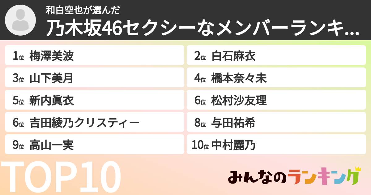 和白空也さんの「乃木坂46セクシーなメンバーランキング」