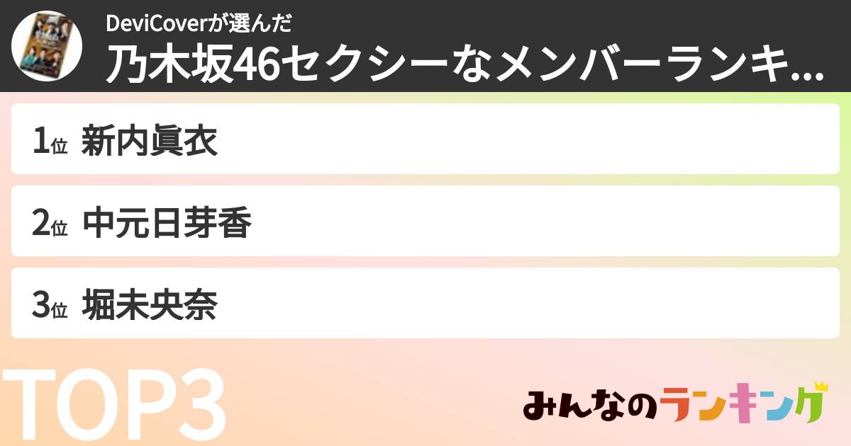 DeviCoverさんの「乃木坂46セクシーなメンバーランキング」
