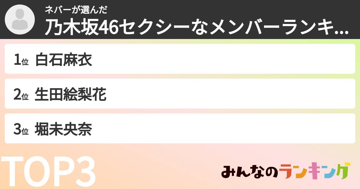 ネバーさんの「乃木坂46セクシーなメンバーランキング」