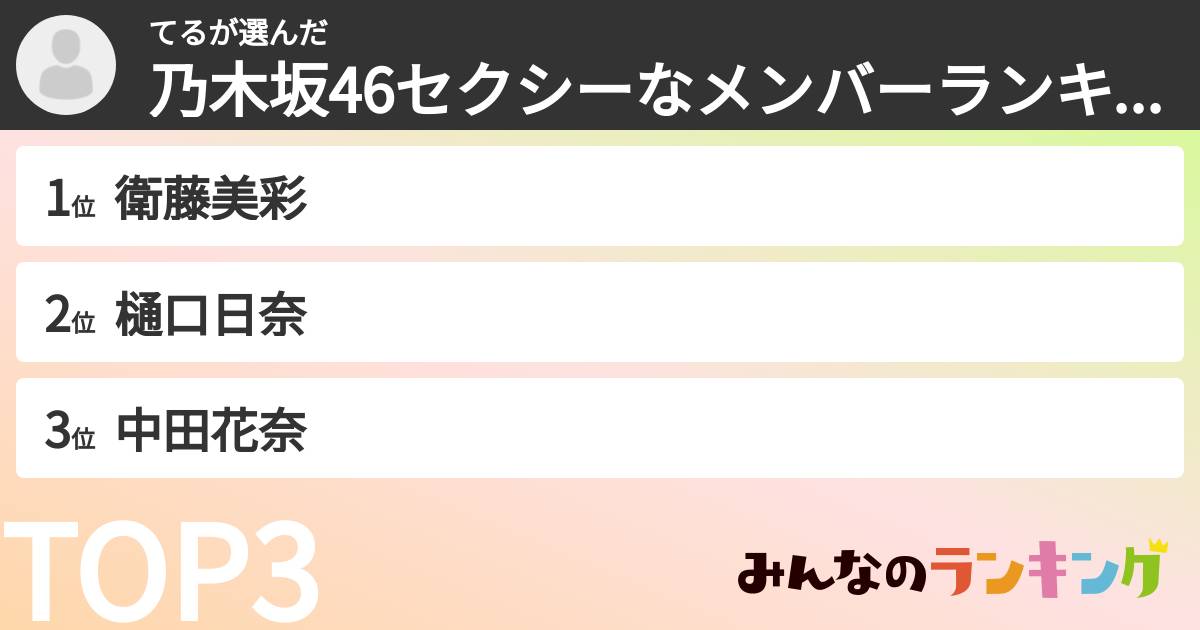 てるさんの「乃木坂46セクシーなメンバーランキング」