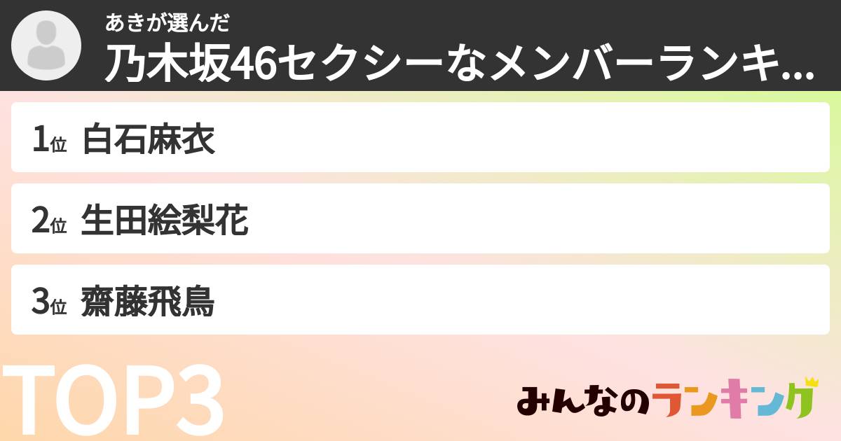 あきさんの「乃木坂46セクシーなメンバーランキング」
