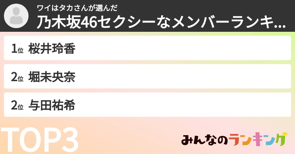 ワイはタカさんさんの「乃木坂46セクシーなメンバーランキング」