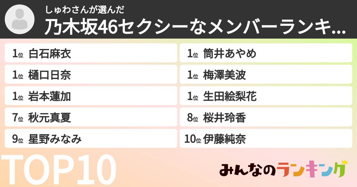 しゅわさんさんの「乃木坂46セクシーなメンバーランキング」