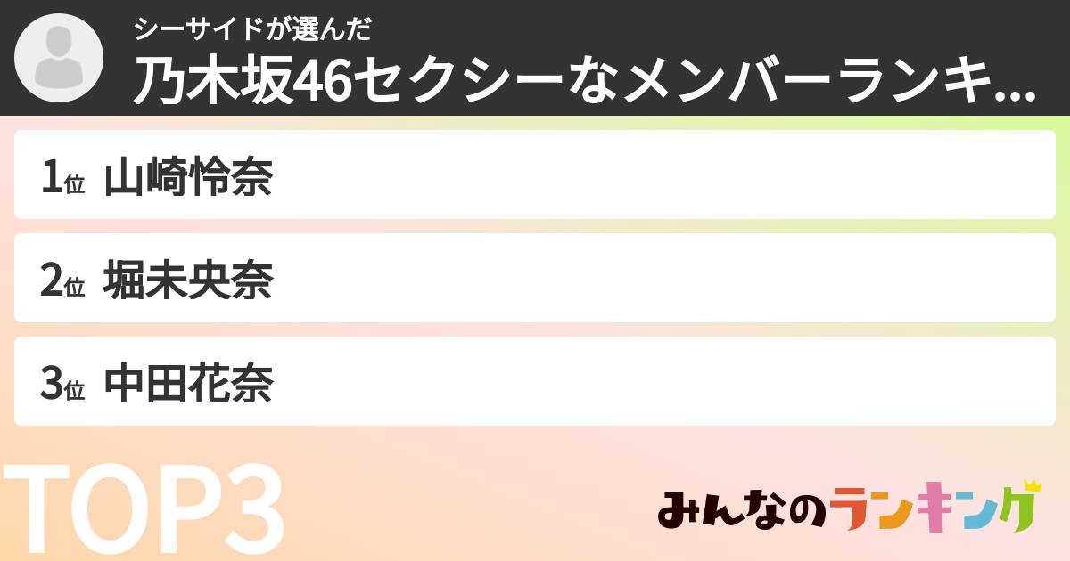 シーサイドさんの「乃木坂46セクシーなメンバーランキング」
