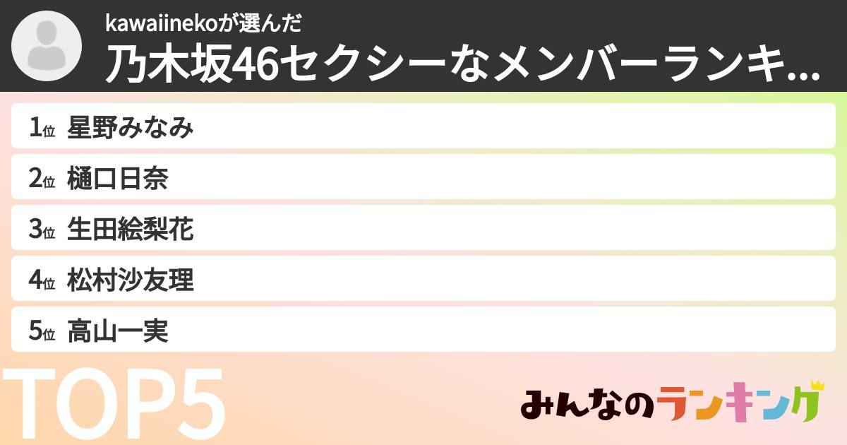 kawaiinekoさんの「乃木坂46セクシーなメンバーランキング」