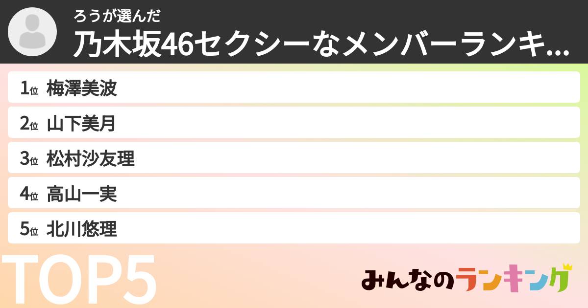 ろうさんの「乃木坂46セクシーなメンバーランキング」