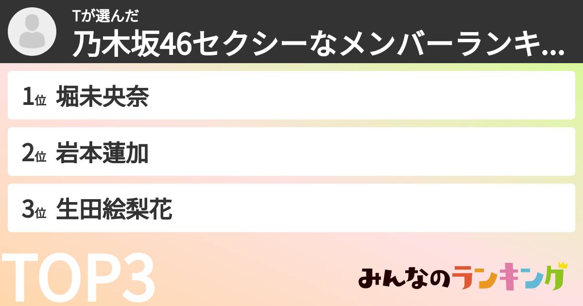 Tさんの「乃木坂46セクシーなメンバーランキング」