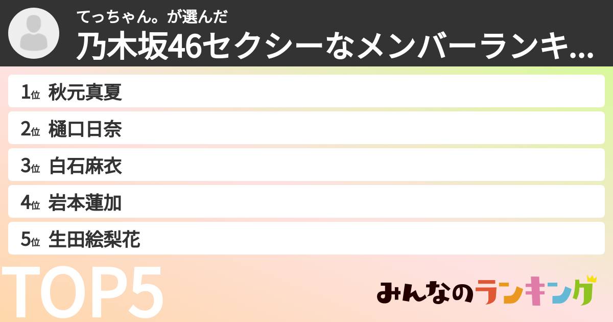 てっちゃん。さんの「乃木坂46セクシーなメンバーランキング」
