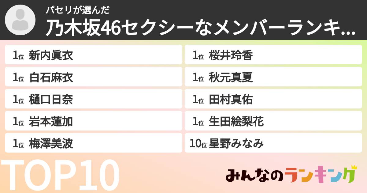 パセリさんの「乃木坂46セクシーなメンバーランキング」