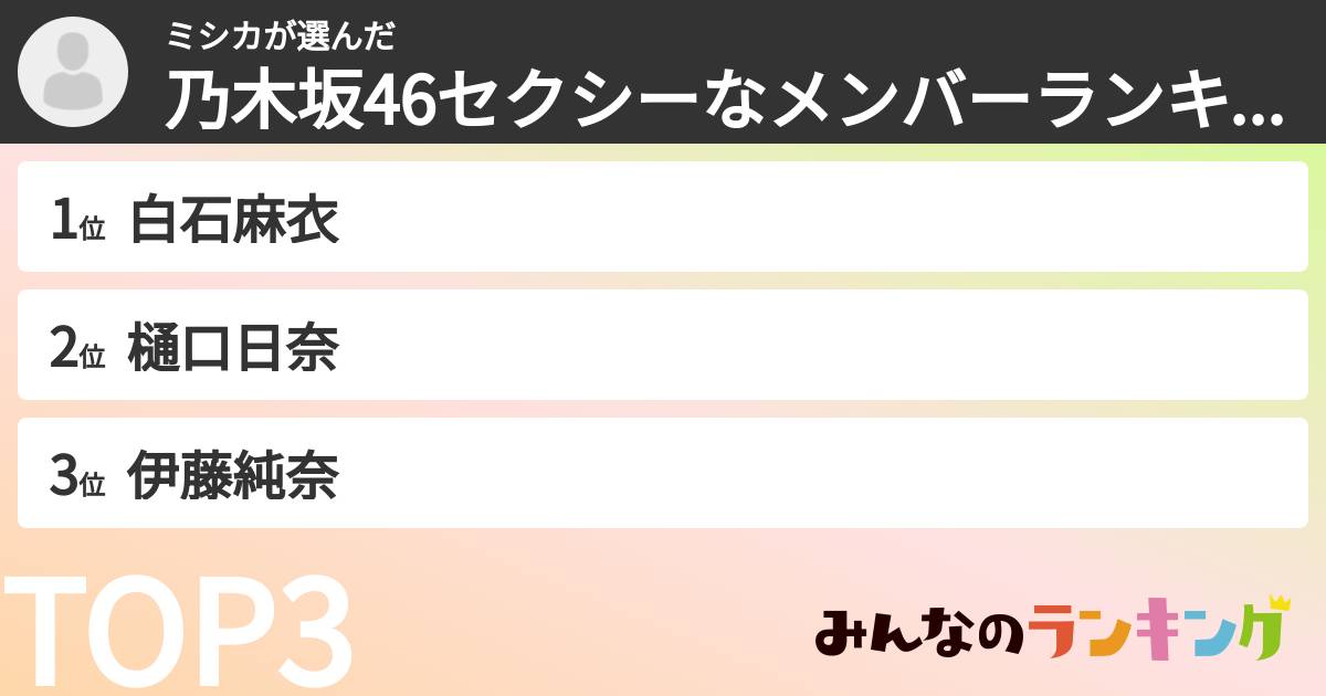 ミシカさんの「乃木坂46セクシーなメンバーランキング」