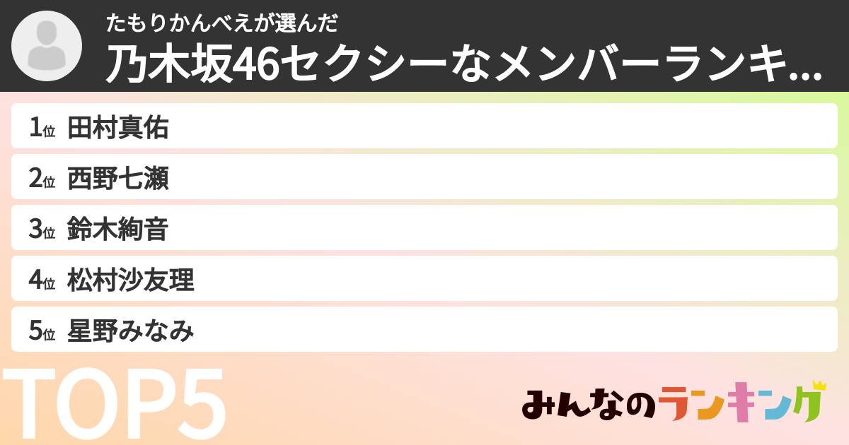 たもりかんべえさんの「乃木坂46セクシーなメンバーランキング」