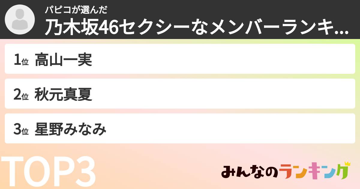 パピコさんの「乃木坂46セクシーなメンバーランキング」