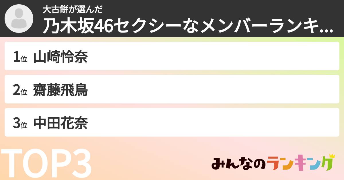 大古餅さんの「乃木坂46セクシーなメンバーランキング」