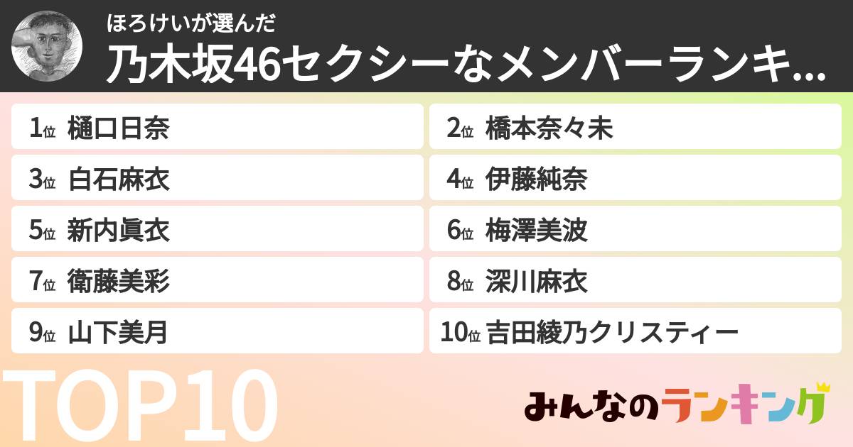 ほろけいさんの「乃木坂46セクシーなメンバーランキング」