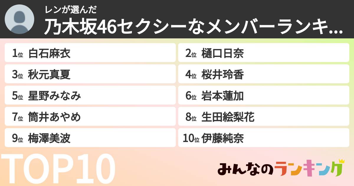 レンさんの「乃木坂46セクシーなメンバーランキング」