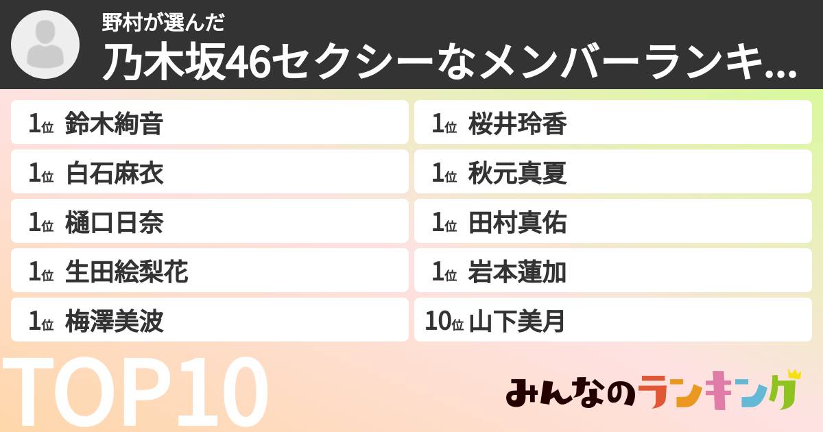 野村さんの「乃木坂46セクシーなメンバーランキング」