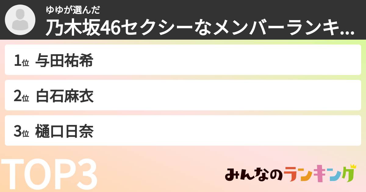 ゆゆさんの「乃木坂46セクシーなメンバーランキング」