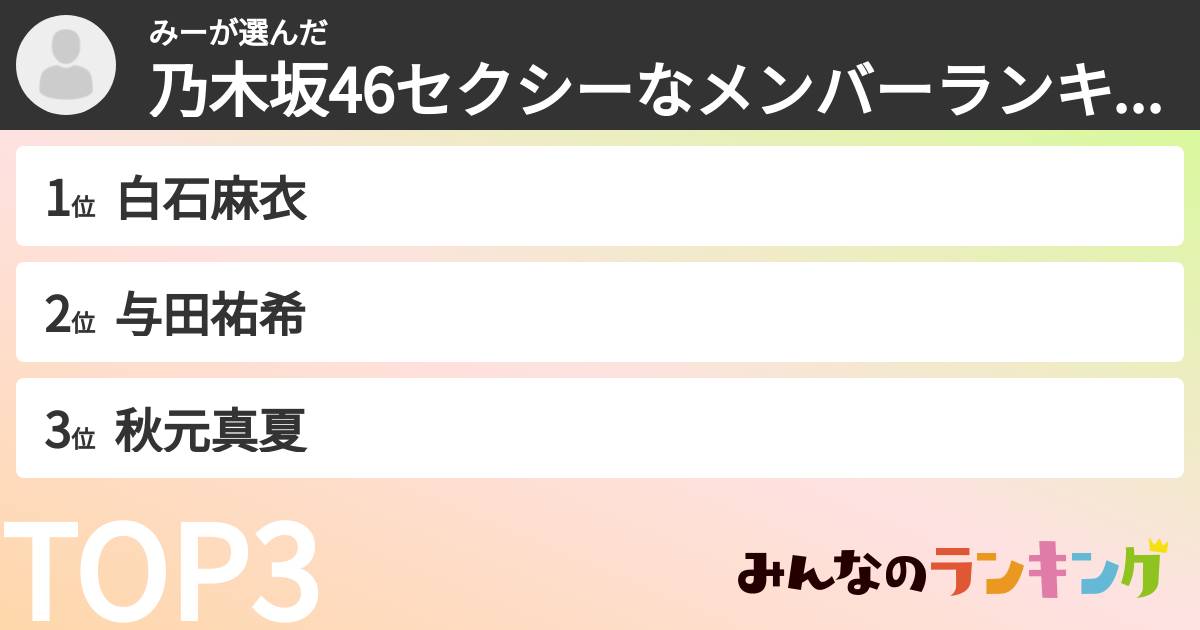 みーさんの「乃木坂46セクシーなメンバーランキング」