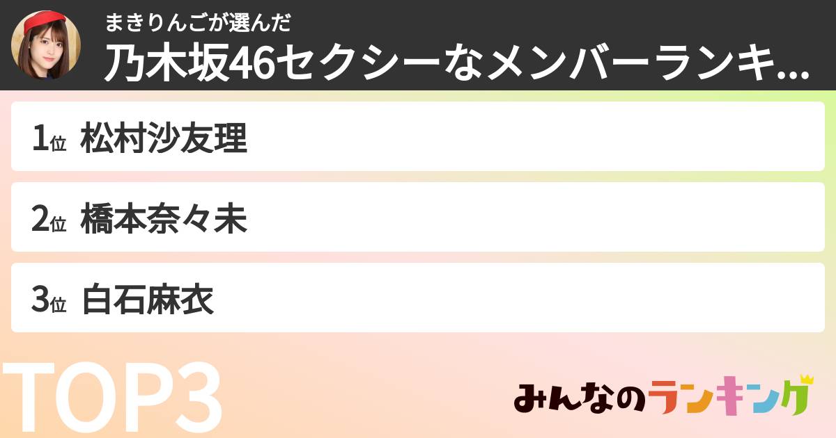 まきりんごさんの「乃木坂46セクシーなメンバーランキング」
