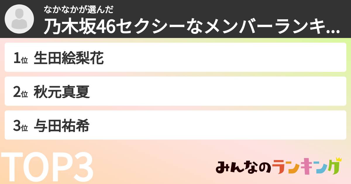 なかなかさんの「乃木坂46セクシーなメンバーランキング」