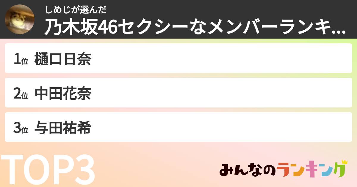 しめじさんの「乃木坂46セクシーなメンバーランキング」