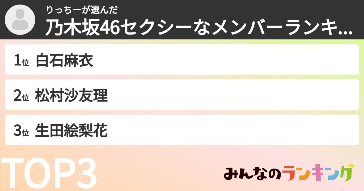 りっちーさんの「乃木坂46セクシーなメンバーランキング」