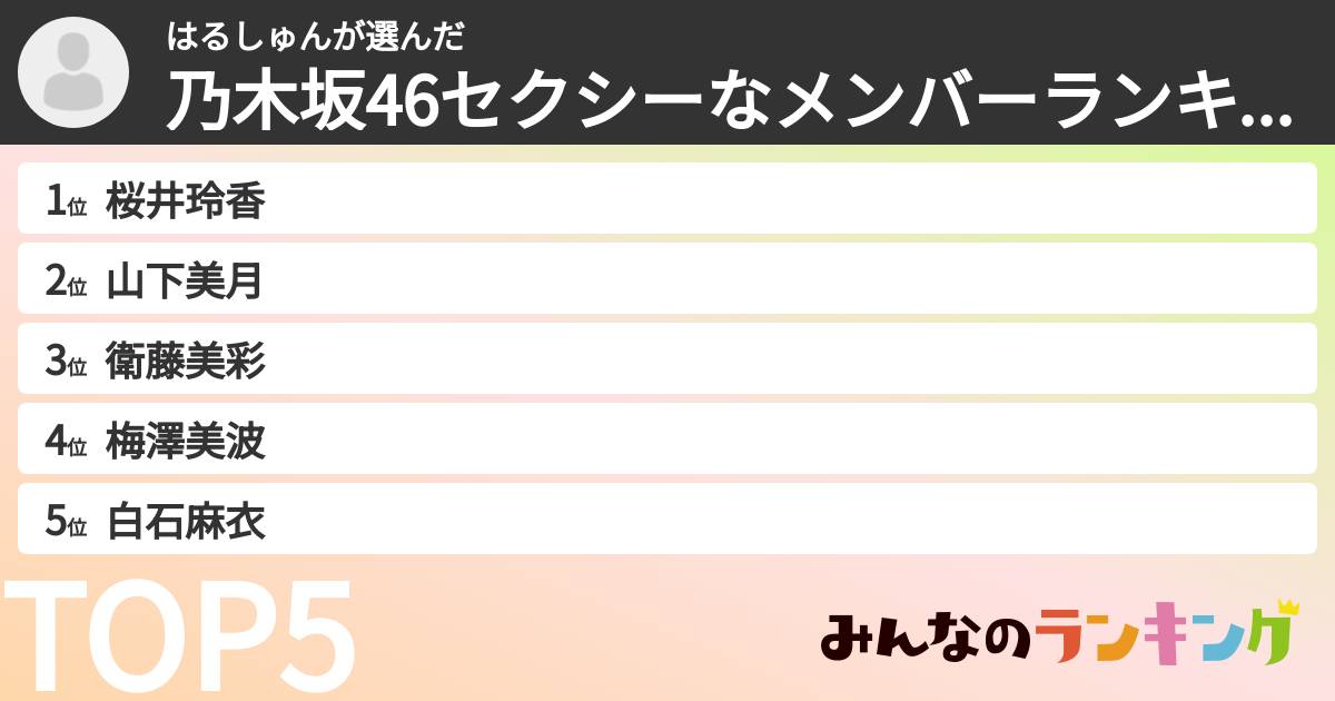 はるしゅんさんの「乃木坂46セクシーなメンバーランキング」